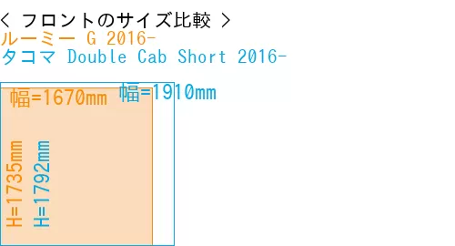 #ルーミー G 2016- + タコマ Double Cab Short 2016-